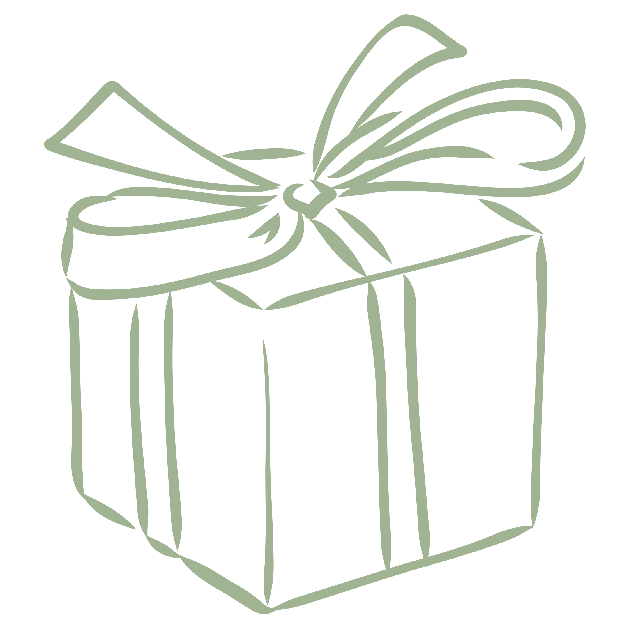 giftcard
